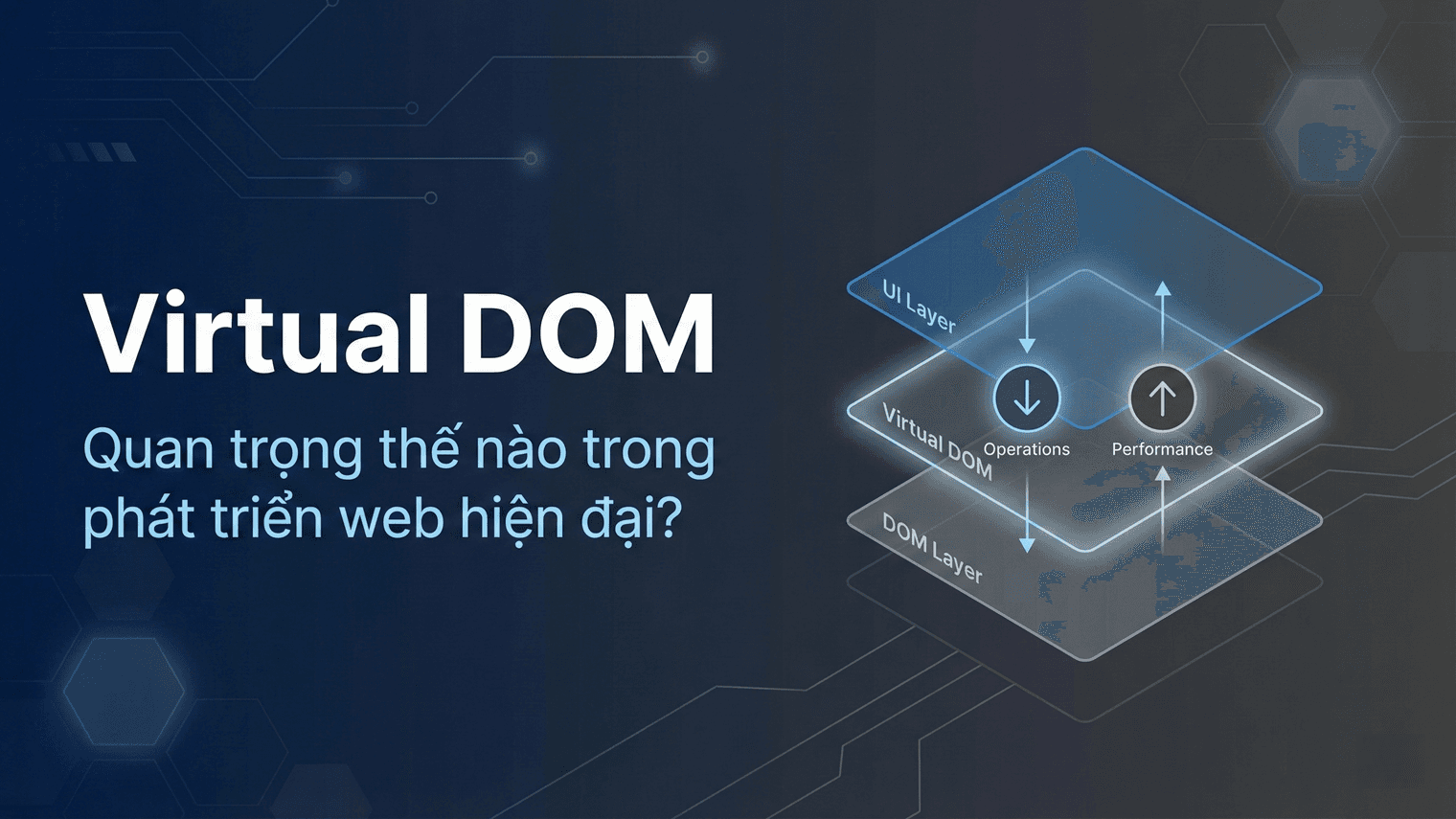 DOM Virtual: Tại Sao Nó Quan Trọng Trong Phát Triển Web Hiện Đại